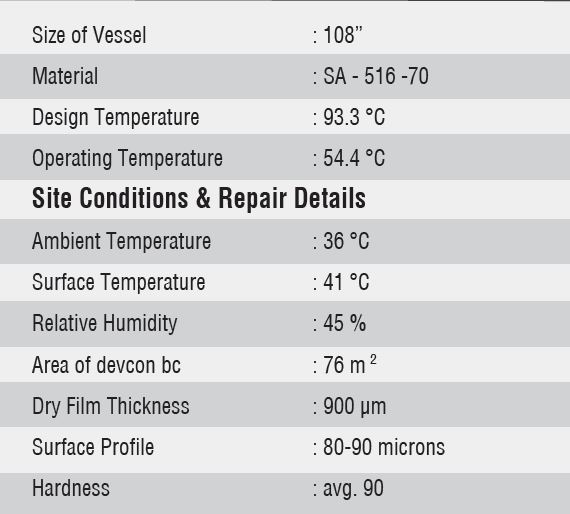 Ceramic Repair Putty - Ceramic filled epoxy for rebuilding worn or damaged  equipment - Devcon