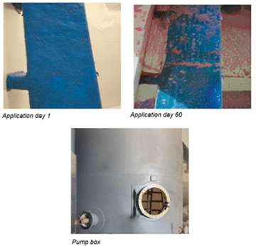 Elevated Temperature Wear Resistant coatings 300RTC