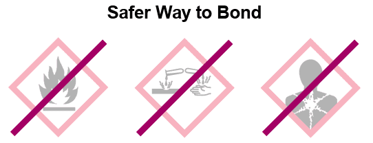 A Safer Way to Bond: Plexus MA7020 non-flammable acrylic adhesive