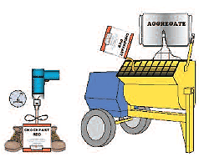 Typical Installation Steps for Epoxy Grout Picture3