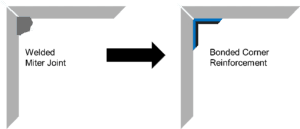 METAL TO METAL BONDING WITH PLEXUS ADHESIVES - ITW Performance Polymers