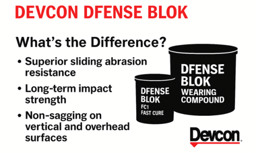 Devcon DFense Blok Family blog post image