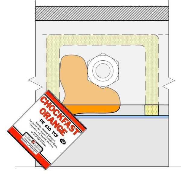 Learn three proven keys to better epoxy grout and chock installations, including placement, air removal, and proper curing using Chockfast systems.